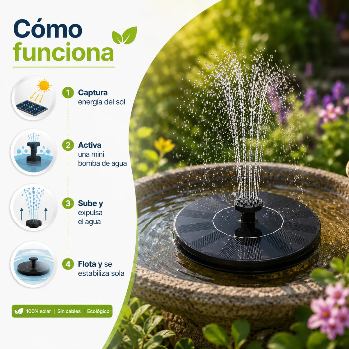 EcoGarden™: Fuente Solar Flotante