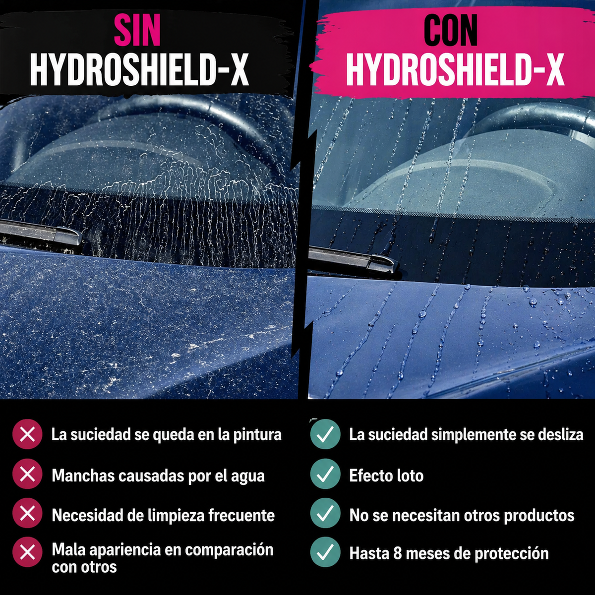 🚗 Kit de cuidado del automóvil Limlex® Platinum